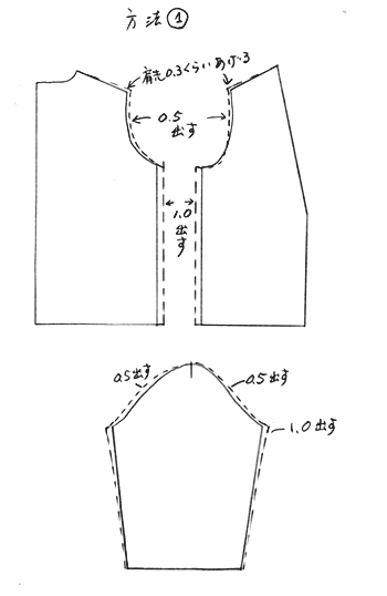 簡単な身巾・袖幅出し