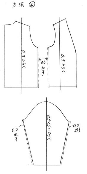 グレーディング式で身巾・袖幅を出す方法