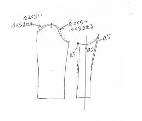 ジャケット型紙のサイズ補正｜袖