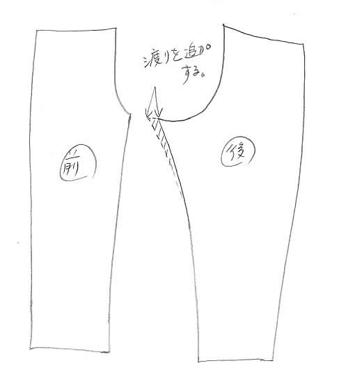 パンツの後ろ股にしわが出る原因と型紙補正