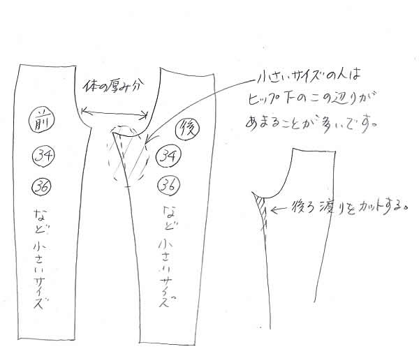 パンツの後ろ股にしわが出る原因と型紙補正