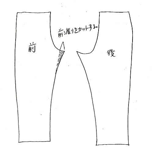 前股に出るシワの型紙の補正方法